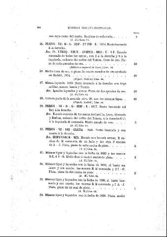 244