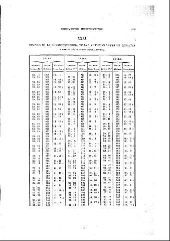 413