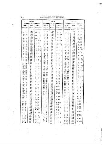 414