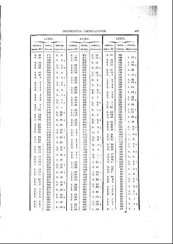 417