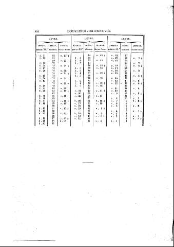 418