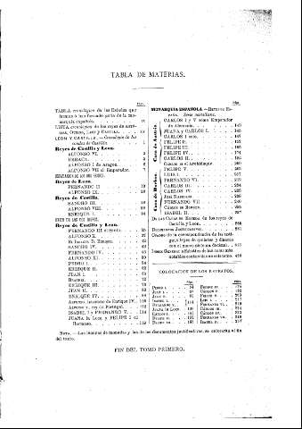 435 [Tabla de Materias]