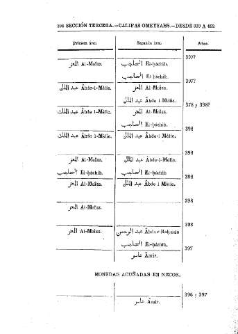 104