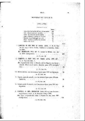 95