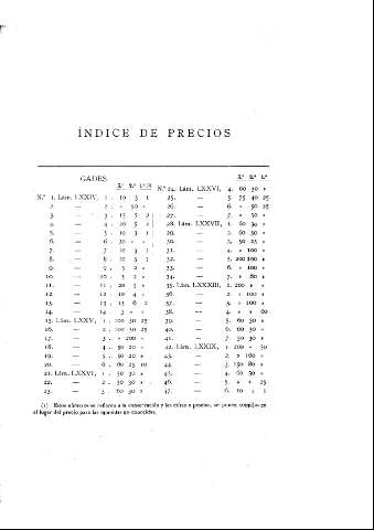 123