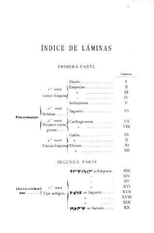 5 [Índice de Láminas]