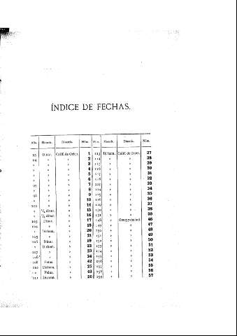 395 [Índice de fechas]