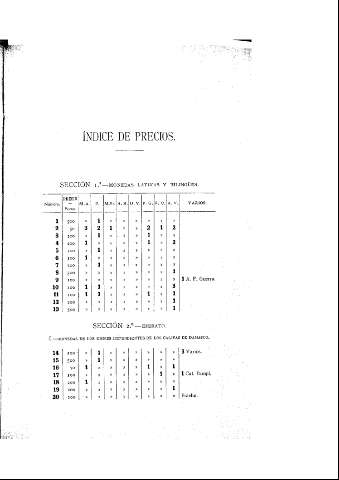 471 [índice de precios]