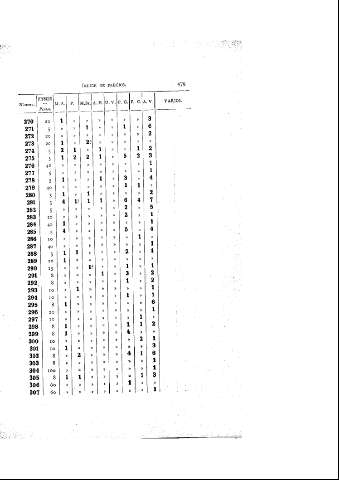479