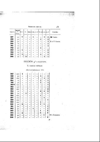 481