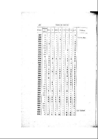 482