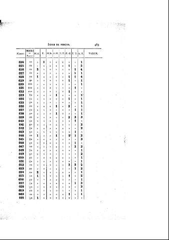 489