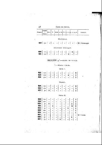 496
