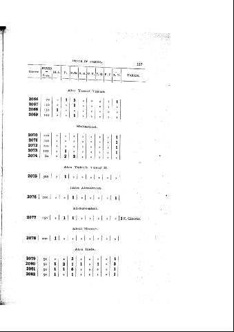 537