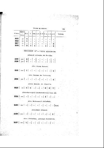 539