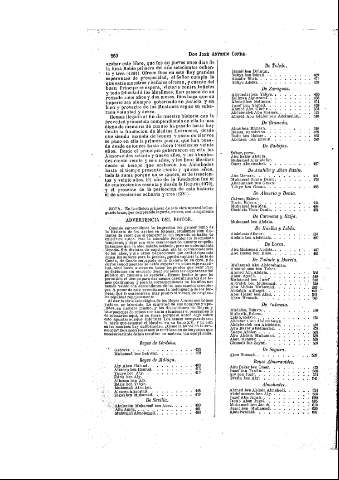 260