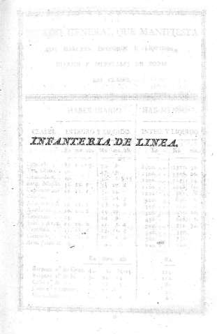 INFANTERIA DE LINEA
