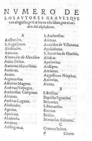 Nvmero de los avtores graves qve van alegados y citados en este libro por el orden del alphabeto