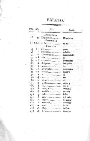 Erratas