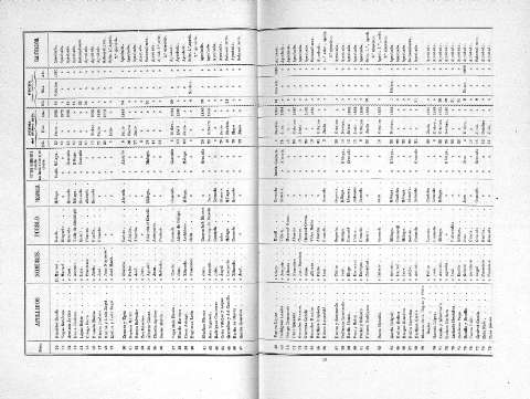 48-49