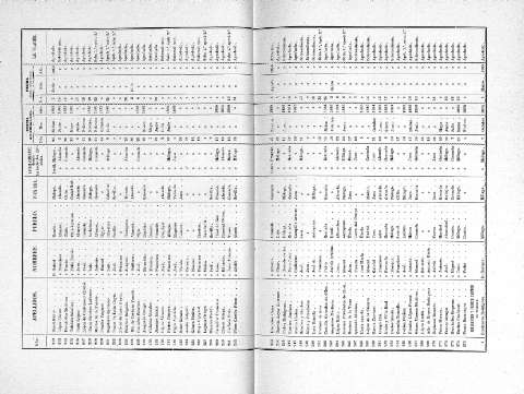 54-55