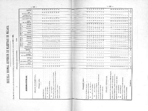 118-119