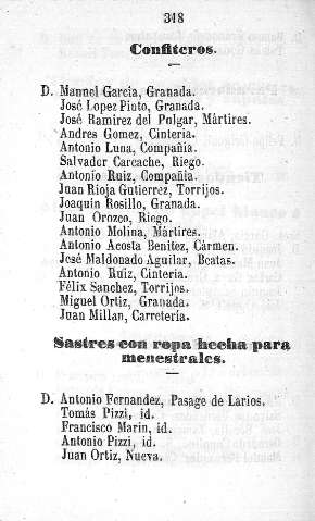 Confiteros