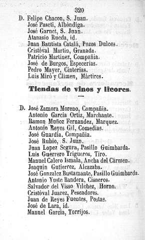 Tiendas de vinos y licores
