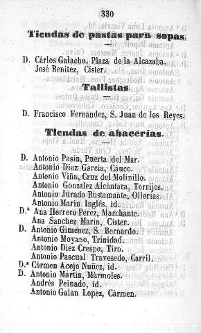 Tiendas de abacerías