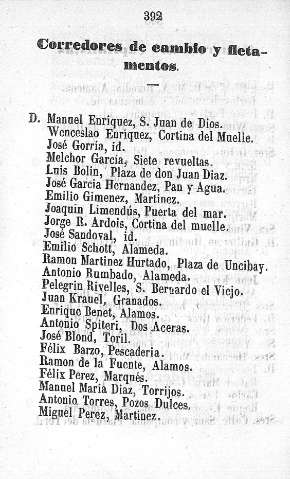 Correderos de cambio y fletamientos