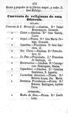 Convento de religiosas de esta Diócesis