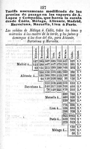 Tarifa nuevamente modificada de los precios de pasage....