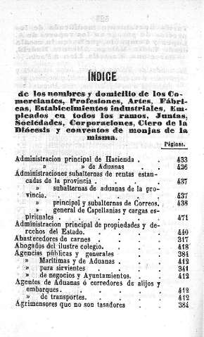 Indice de los nombres y domicilio de los Comercianrts, Profesiones, Artes...