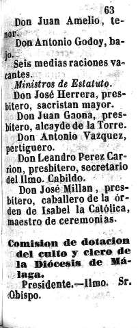 Comisión de dotación del culto y clero de la Diócesis de Málaga