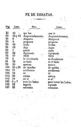 Fe de erratas