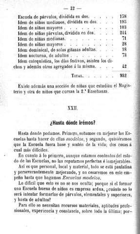 XXII. ¿Hasta dónde irémos?