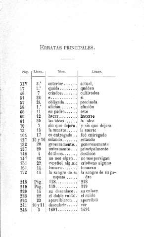 Erratas principales