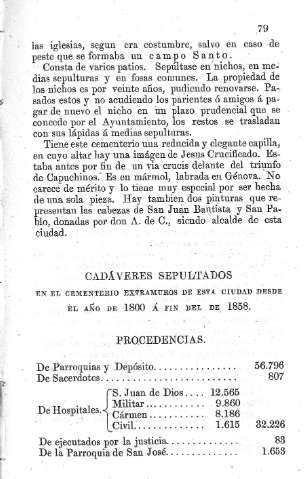 79