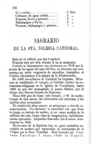 Sagrario de la Sta. Iglesia Catedral
