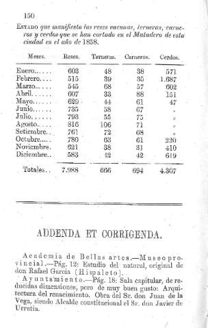 Addenda et corrigenda
