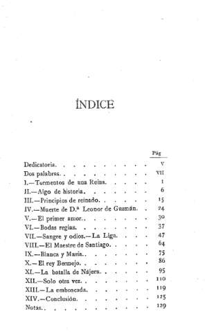 Indice