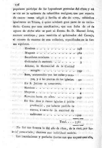 156