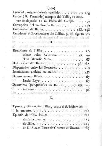 200