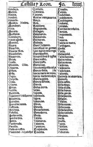 Castilla y Leon