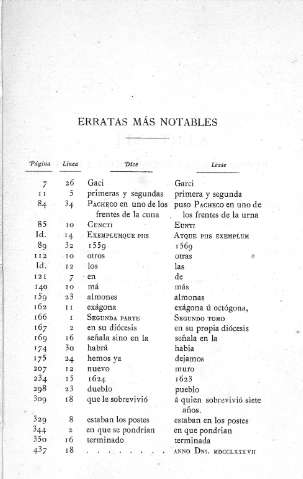 Erratas más notables