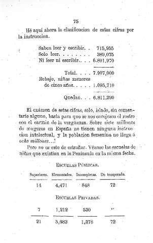 75