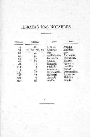 Erratas mas notables