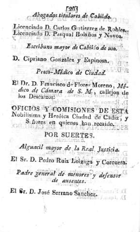 Oficios y comisiones de esta Nobilisima y Heróica Ciudad de Cádiz