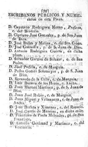 Escribanos publicos y numerarios de esta Plaza