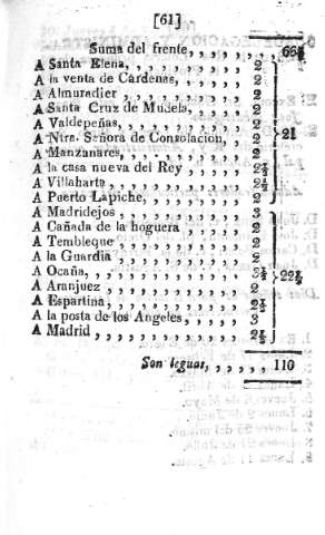 61
